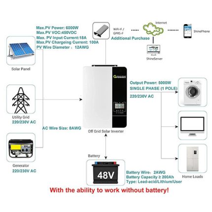 techxzon-bd-Original-Growatt-5KW-MPPT-On-Off-Grid-Solar-Hybrid-Inverter-SPF-5000-ES-At-Best-Price-in-Bangladesh